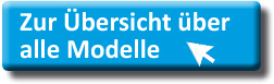 Glast�ren-�besicht �ber alle Ganzglast�rmodelle