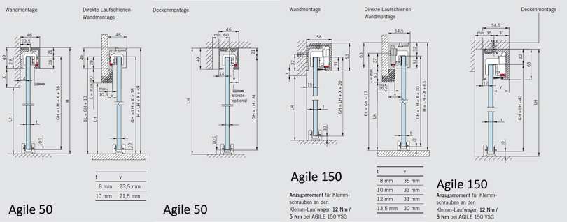 agile_50_dorma_glasschiebetueren_agile150_schnitte
