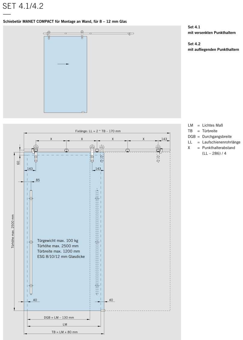 Skizzen Glasschiebetür mit Stangensystem Dorma Manet Compact Set 4.1 und 4.2