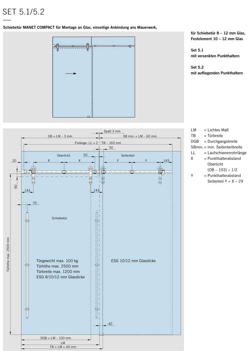 Skizzen Glasschiebetür mit Stangensystem Dorma Manet Compact Set 5.1 und 5.2