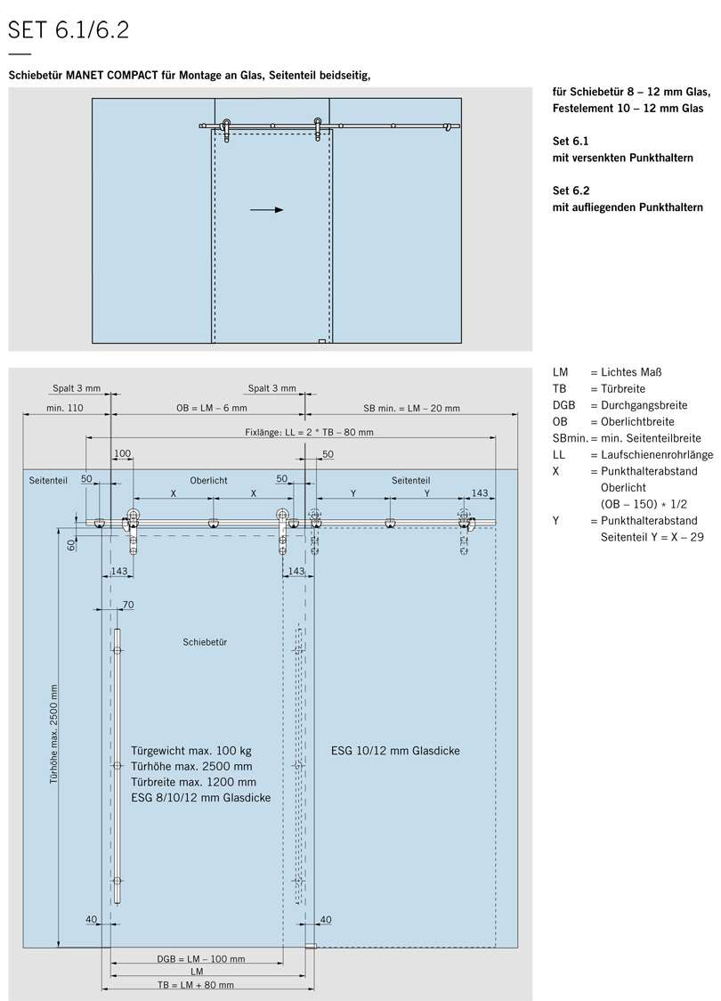 Skizzen Glasschiebetür mit Stangensystem Dorma Manet Compact Set 5.1 und 5.2 - Montage an Glas, Seitenteil beidseitig