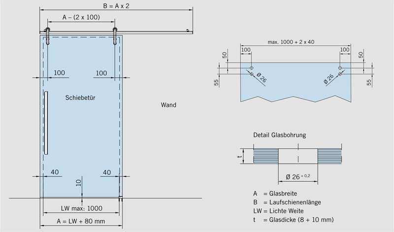 glasschiebetuersystem_dorma_rsp_80_aluminium_technik_1