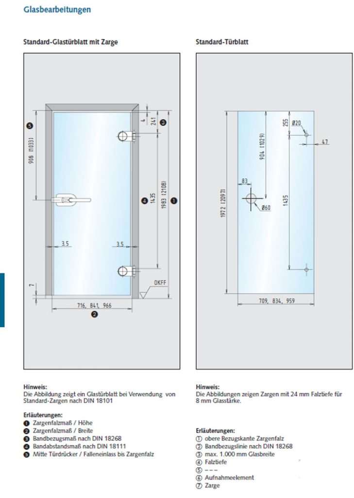 glastuerbeschlag_apl_05_atelier-private-line_eine_lochbohrung_schlosskasten