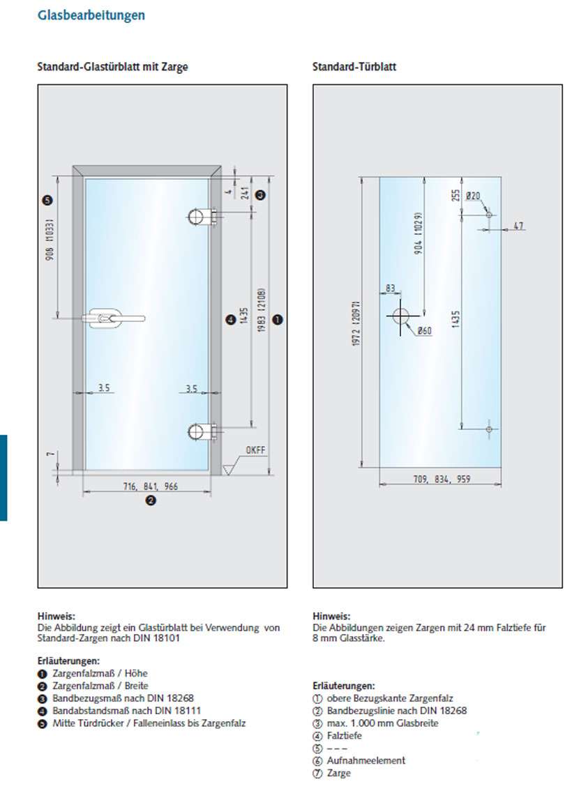 glastuerbeschlag_apl_05_atelier-private-line_eine_lochbohrung_schlosskasten